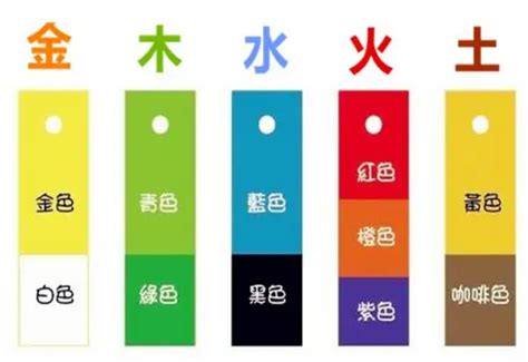 五行 金的顏色|五行屬金的顏色有哪些？